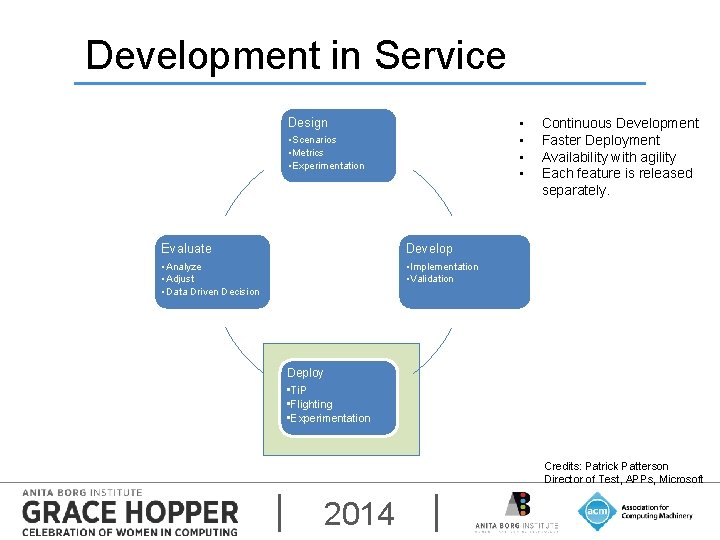 Development in Service Design • • • Scenarios • Metrics • Experimentation Evaluate Develop