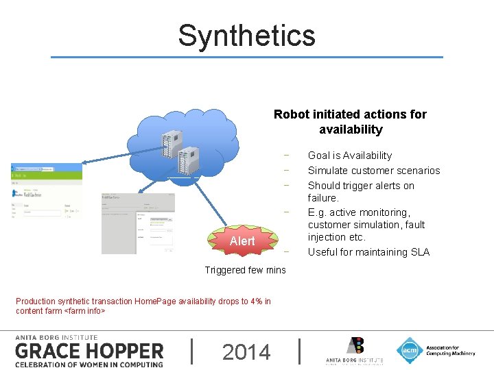 Synthetics Robot initiated actions for availability − − Probe Alert − Triggered few mins