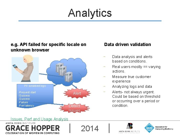 Analytics e. g. API failed for specific locale on unknown browser Data driven validation