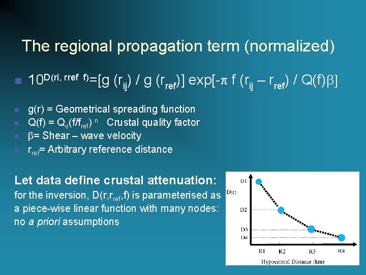 The regional propagation term (normalized) n n n 10 D(ri, rref f)=[g (rij) /