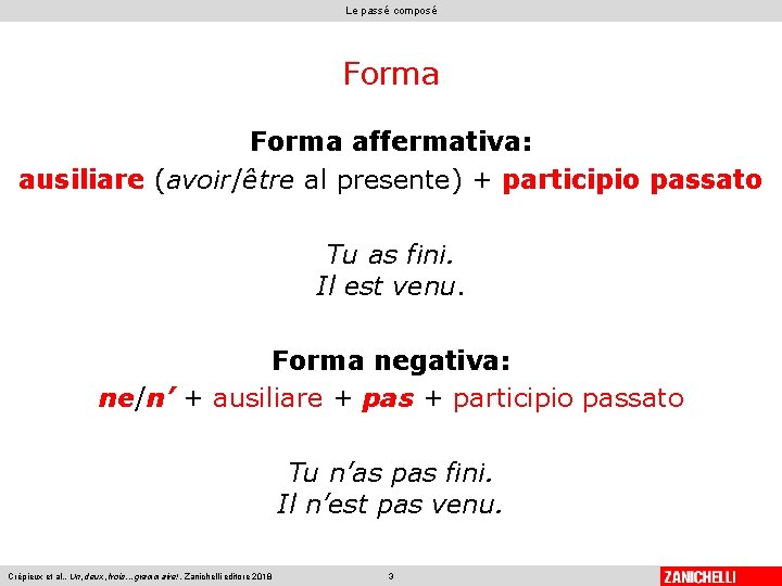 Le passé composé Forma affermativa: ausiliare (avoir/être al presente) + participio passato Tu as Le passé composé Forma affermativa: ausiliare (avoir/être al presente) + participio passato Tu as