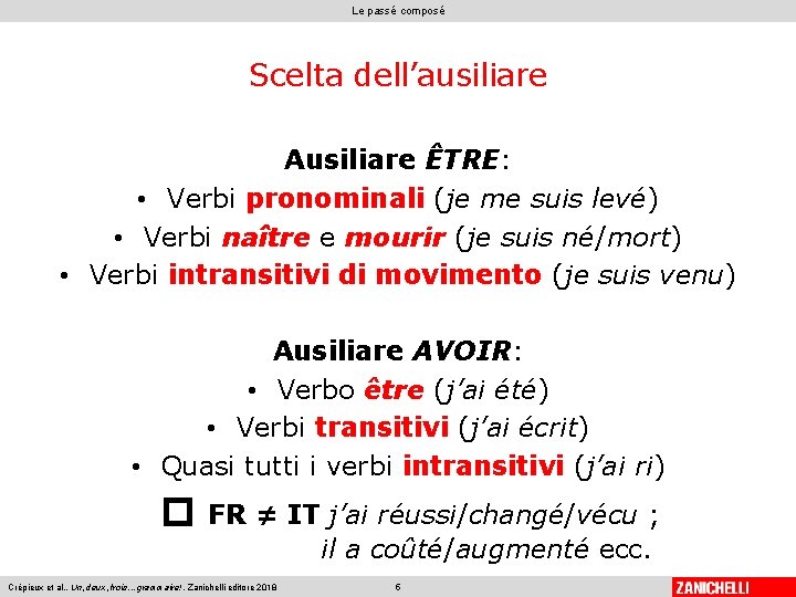 Le passé composé Scelta dell’ausiliare Ausiliare ÊTRE: • Verbi pronominali (je me suis levé) Le passé composé Scelta dell’ausiliare Ausiliare ÊTRE: • Verbi pronominali (je me suis levé)