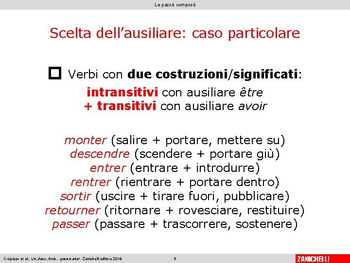 Le passé composé Scelta dell’ausiliare: caso particolare � Verbi con due costruzioni/significati: intransitivi con Le passé composé Scelta dell’ausiliare: caso particolare � Verbi con due costruzioni/significati: intransitivi con
