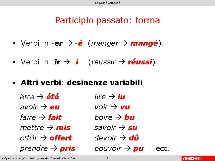 Le passé composé Participio passato: forma • Verbi in -er -é (manger mangé) • Le passé composé Participio passato: forma • Verbi in -er -é (manger mangé) •