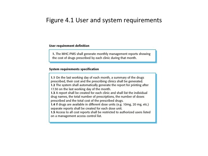 User and system requirements Chapter 4 Requirements engineering 6 