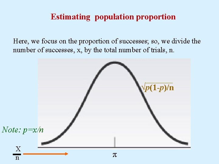 Estimating population proportion Here, we focus on the proportion of successes; so, we divide