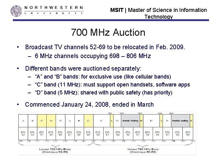 MSIT | Master of Science in Information Technology 700 MHz Auction • Broadcast TV