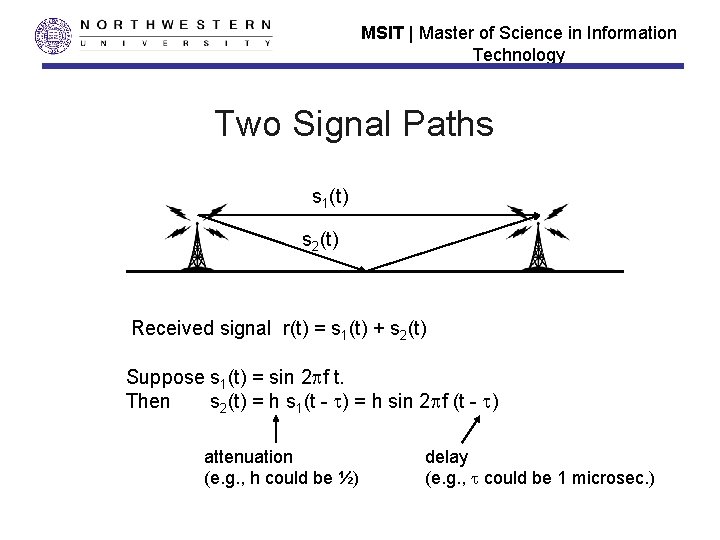 MSIT | Master of Science in Information Technology Two Signal Paths s 1(t) s