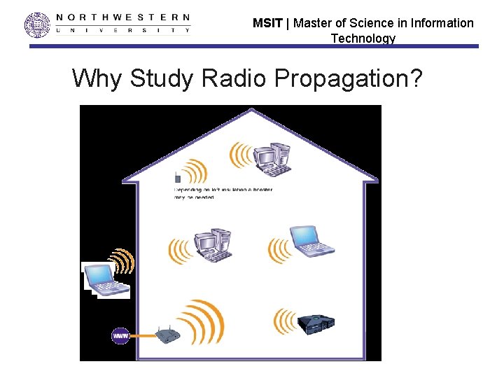 MSIT | Master of Science in Information Technology Why Study Radio Propagation? 