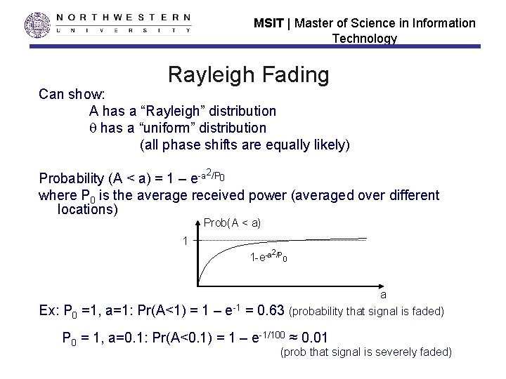 MSIT | Master of Science in Information Technology Rayleigh Fading Can show: A has