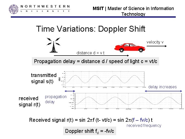 MSIT | Master of Science in Information Technology Time Variations: Doppler Shift velocity v