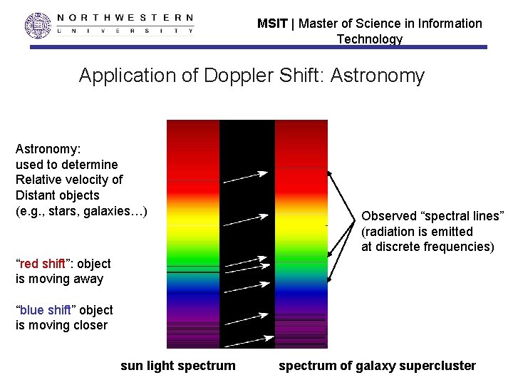 MSIT | Master of Science in Information Technology Application of Doppler Shift: Astronomy: used