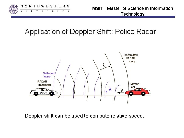 MSIT | Master of Science in Information Technology Application of Doppler Shift: Police Radar