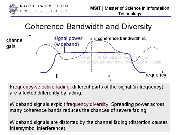 MSIT | Master of Science in Information Technology Coherence Bandwidth and Diversity channel gain