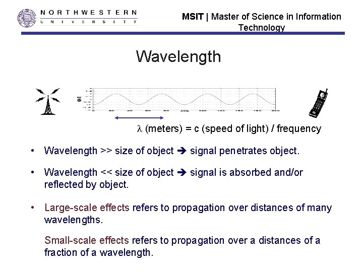 MSIT | Master of Science in Information Technology Wavelength (meters) = c (speed of