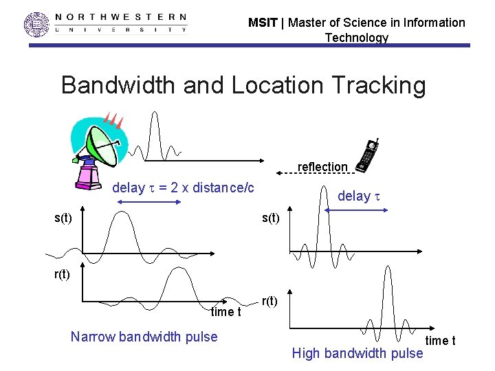 MSIT | Master of Science in Information Technology Bandwidth and Location Tracking reflection delay