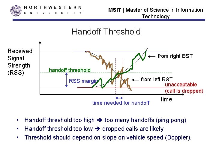 MSIT | Master of Science in Information Technology Handoff Threshold Received Signal Strength (RSS)