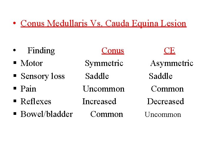  • Conus Medullaris Vs. Cauda Equina Lesion • Finding Conus CE Motor Symmetric