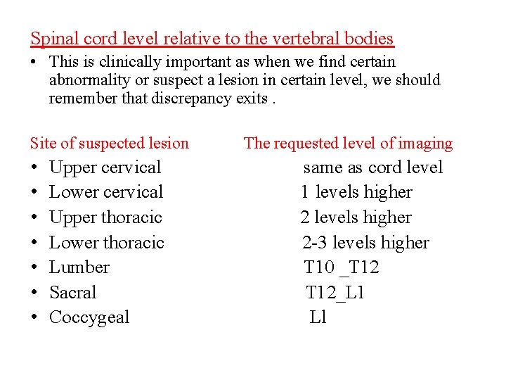 Spinal cord level relative to the vertebral bodies • This is clinically important as