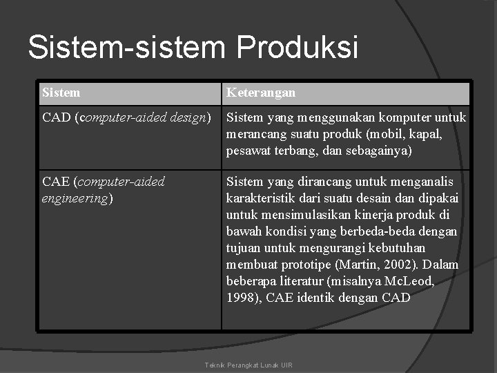 Sistem-sistem Produksi Sistem Keterangan CAD (computer-aided design) Sistem yang menggunakan komputer untuk merancang suatu