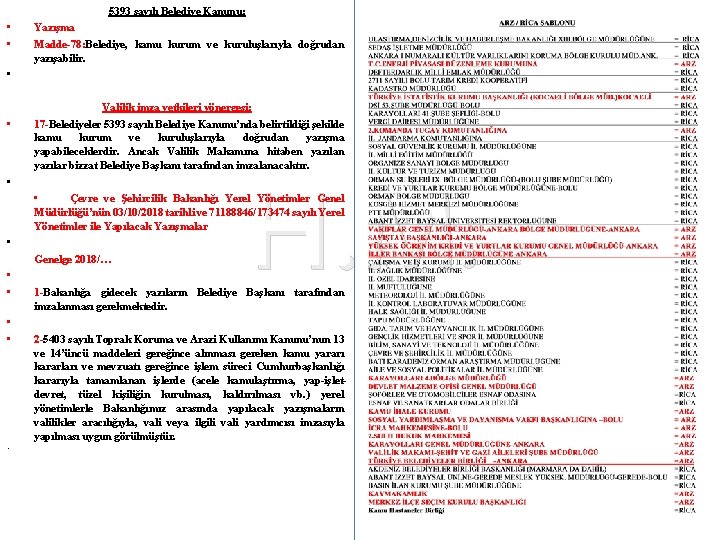 5393 sayılı Belediye Kanunu: • • • Yazışma Madde-78: Belediye, kamu kurum ve kuruluşlarıyla