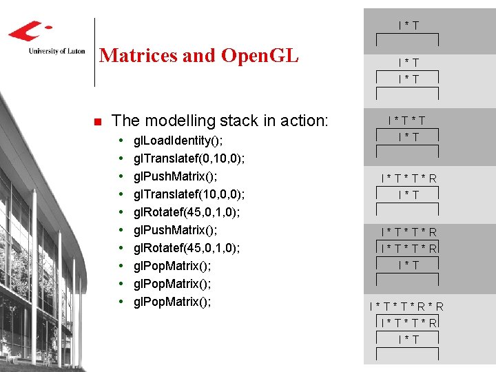 I*T Matrices and Open. GL n The modelling stack in action: gl. Load. Identity();