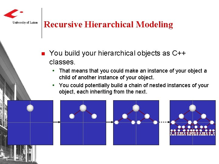 Recursive Hierarchical Modeling n You build your hierarchical objects as C++ classes. That means