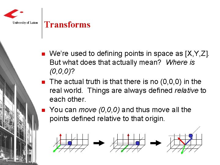 Transforms n n n We’re used to defining points in space as [X, Y,