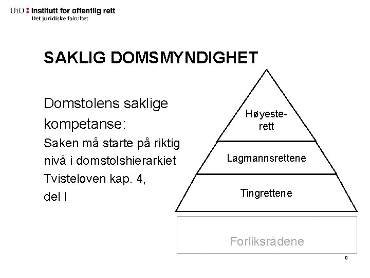 SAKLIG DOMSMYNDIGHET Domstolens saklige kompetanse: Saken må starte på riktig nivå i domstolshierarkiet Tvisteloven SAKLIG DOMSMYNDIGHET Domstolens saklige kompetanse: Saken må starte på riktig nivå i domstolshierarkiet Tvisteloven