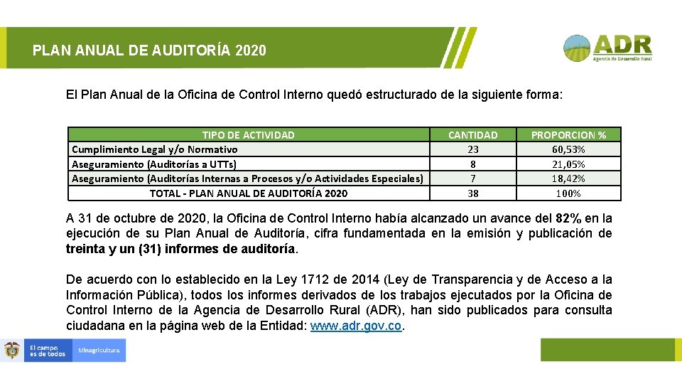 PLAN ANUAL DE AUDITORÍA 2020 El Plan Anual de la Oficina de Control Interno