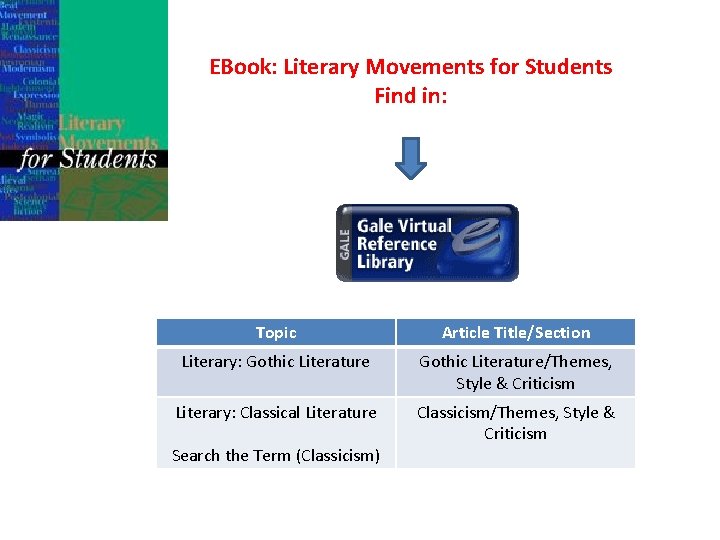 EBook: Literary Movements for Students Find in: Topic Article Title/Section Literary: Gothic Literature/Themes, Style EBook: Literary Movements for Students Find in: Topic Article Title/Section Literary: Gothic Literature/Themes, Style