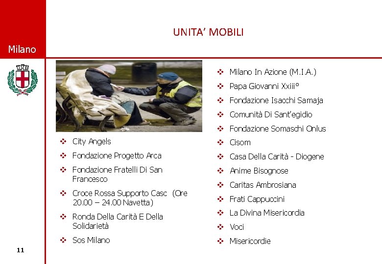 UNITA’ MOBILI Milano v Milano In Azione (M. I. A. ) v Papa Giovanni