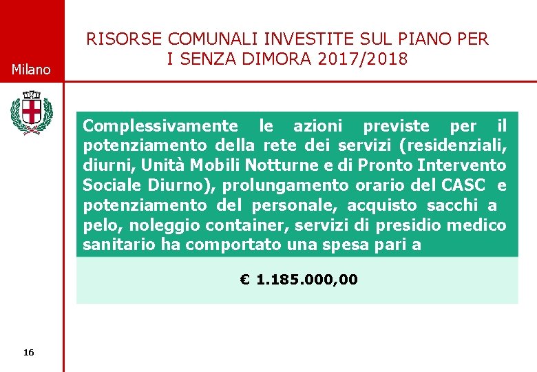 RISORSE COMUNALI INVESTITE SUL PIANO PER I SENZA DIMORA 2017/2018 © Comune di Milano