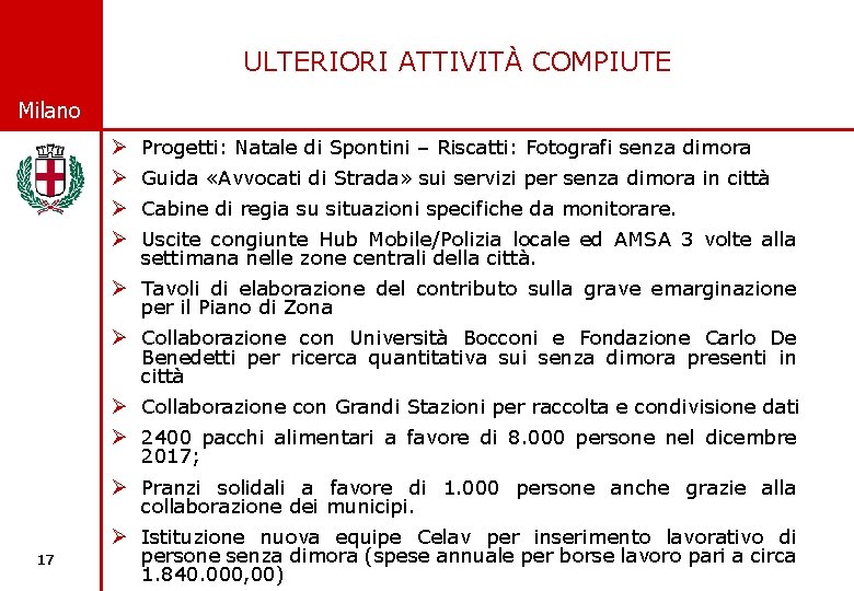 ULTERIORI ATTIVITÀ COMPIUTE © Comune di Milano Ø Ø Progetti: Natale di Spontini –