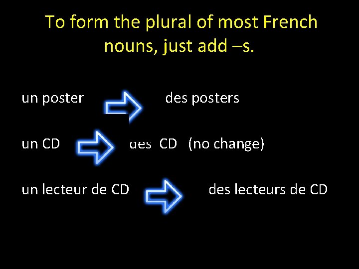 To form the plural of most French nouns, just add –s. un poster un To form the plural of most French nouns, just add –s. un poster un