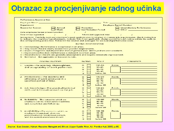 Obrazac za procjenjivanje radnog učinka Source: Gary Dessler, Human Resource Management, 9 th ed.