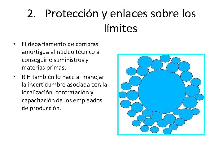 2. Protección y enlaces sobre los límites • El departamento de compras amortigua al