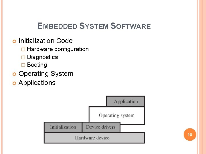 EMBEDDED SYSTEM SOFTWARE Initialization Code � Hardware configuration � Diagnostics � Booting Operating System