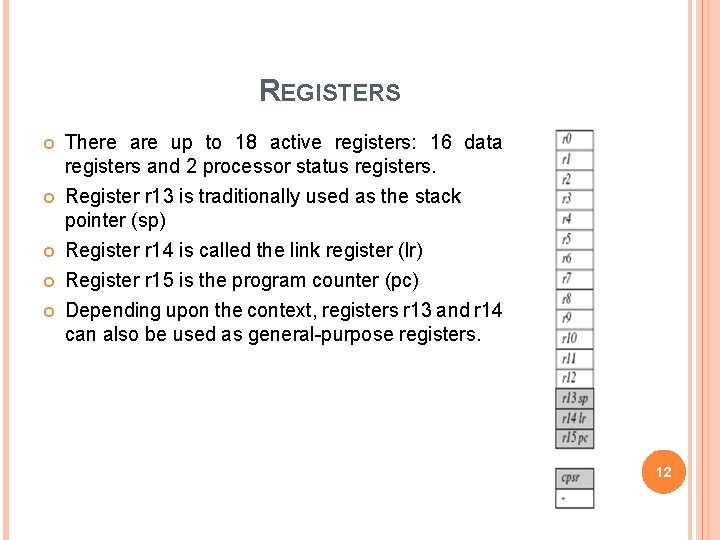REGISTERS There are up to 18 active registers: 16 data registers and 2 processor