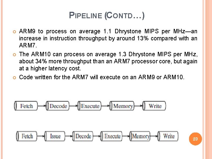 PIPELINE (CONTD…) ARM 9 to process on average 1. 1 Dhrystone MIPS per MHz—an