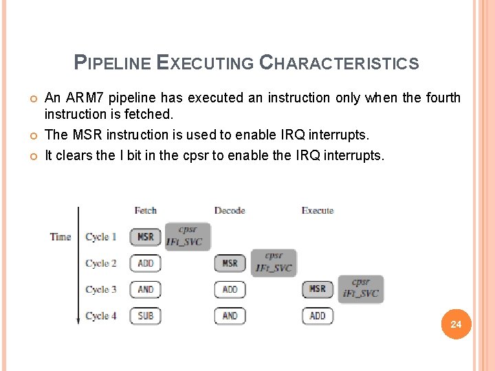 PIPELINE EXECUTING CHARACTERISTICS An ARM 7 pipeline has executed an instruction only when the