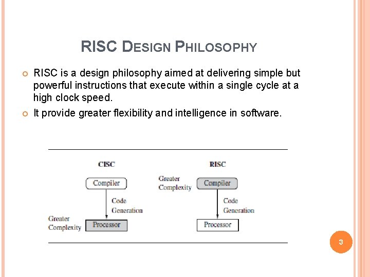 RISC DESIGN PHILOSOPHY RISC is a design philosophy aimed at delivering simple but powerful