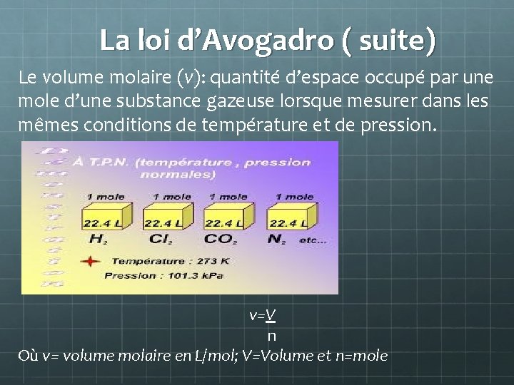 La loi d’Avogadro ( suite) Le volume molaire (v): quantité d’espace occupé par une