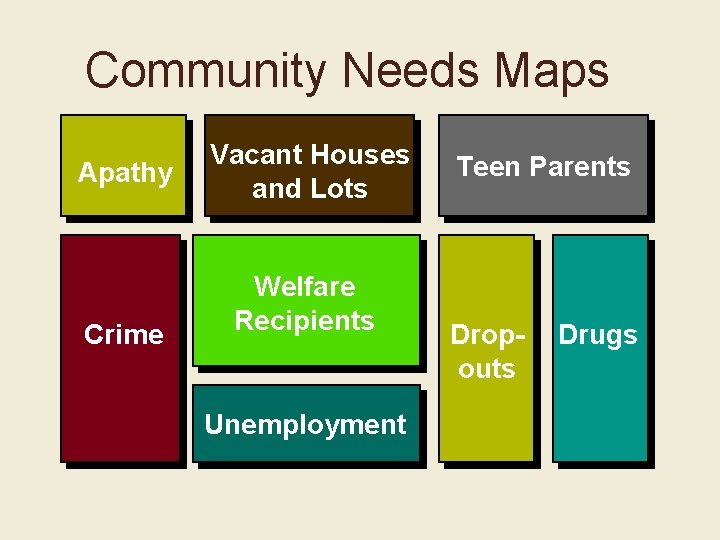 Community Needs Maps Apathy Crime Vacant Houses and Lots Welfare Recipients Unemployment Teen Parents