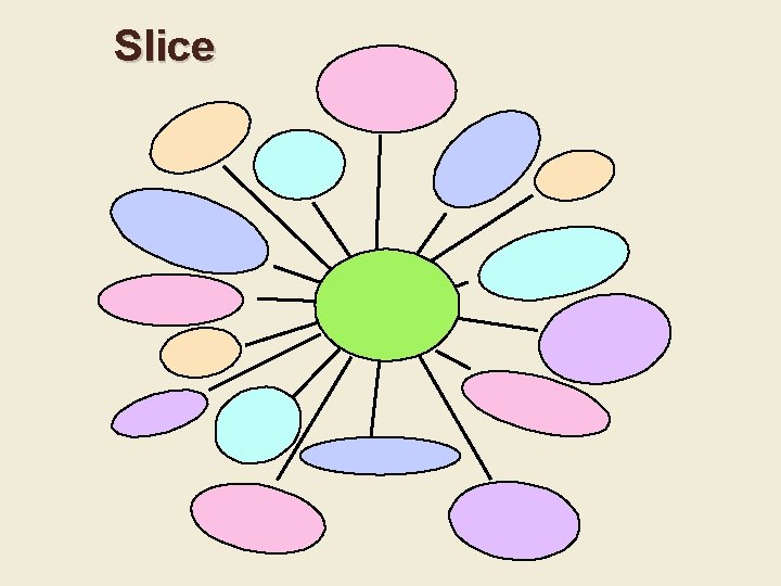 Slice 