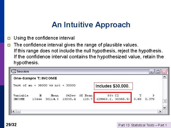 An Intuitive Approach p p Using the confidence interval The confidence interval gives the