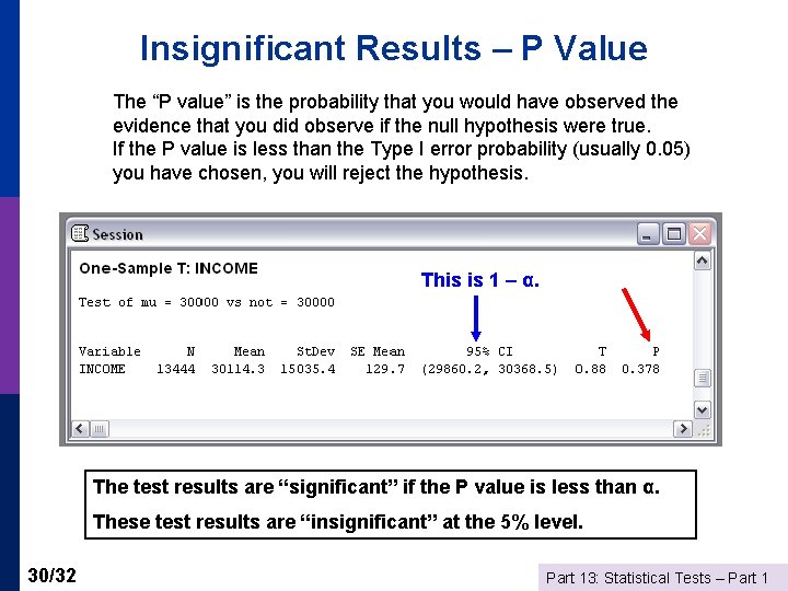 Insignificant Results – P Value The “P value” is the probability that you would