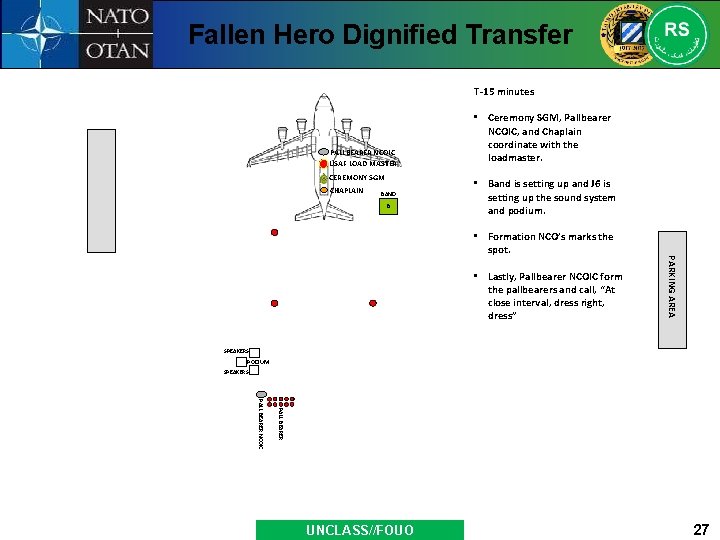 Fallen Hero Dignified Transfer T-15 minutes PALLBEARER NCOIC USAF LOAD MASTER CEREMONY SGM CHAPLAIN