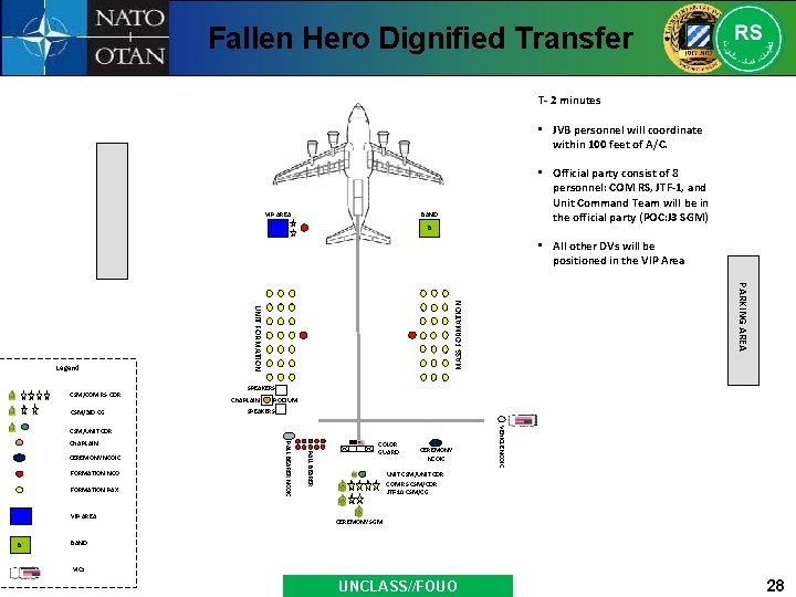 Fallen Hero Dignified Transfer T- 2 minutes • JVB personnel will coordinate within 100