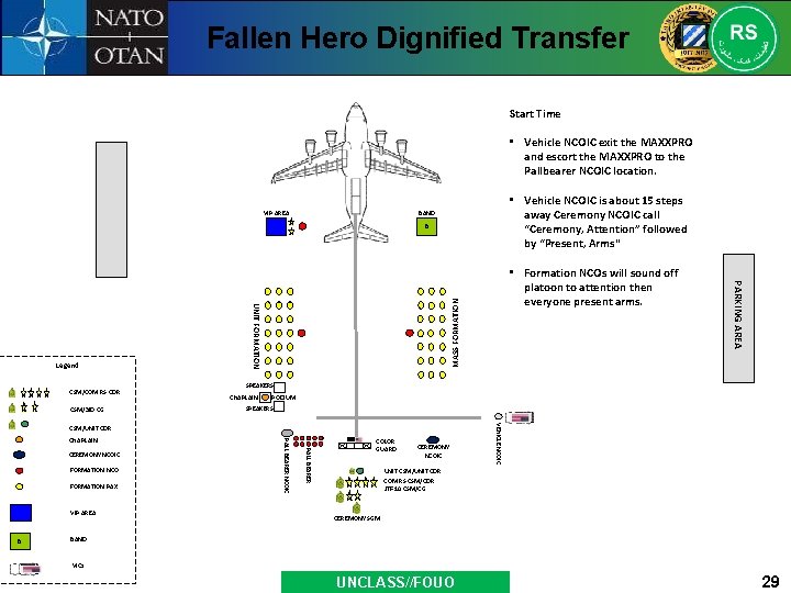 Fallen Hero Dignified Transfer Start Time • Vehicle NCOIC exit the MAXXPRO and escort